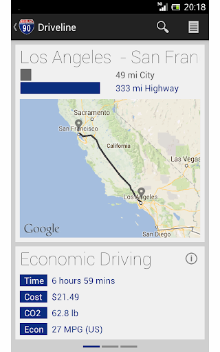 Driveline - MPG Fuel Economy