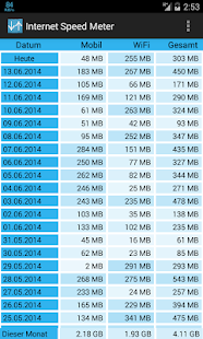 Internet Speed Meter apk cracked download - screenshot thumbnail