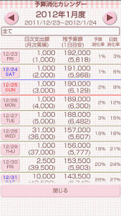 MyBudget(圖3)-速報App