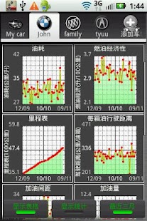 汽车管家 Screenshots 1 汽车管家 Screenshots 1