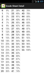 Free Grade Sheets APK for PC