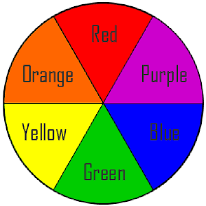 Kids Learning Colours Name 0.0