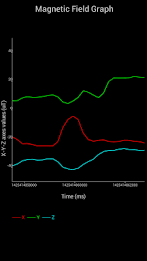 Smart Easy Metal Detector Pro poster 2