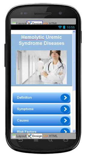 Hemolytic Uremic Syndrome