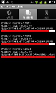 免費下載工具APP|中國附近的地震 app開箱文|APP開箱王