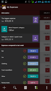 Expense Manager(圖3)-速報App