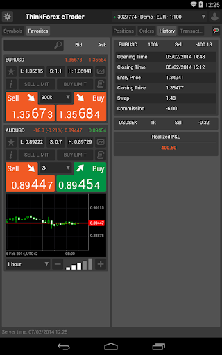 【免費財經App】Think Forex cTrader-APP點子