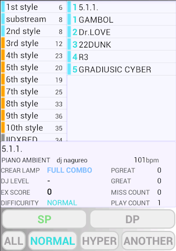 【免費工具App】Score Repository IIDX tricoro-APP點子