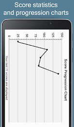 ADF Test Trainer (YOU Session) by Seliant poster 15