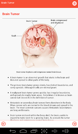 Neurosurgery