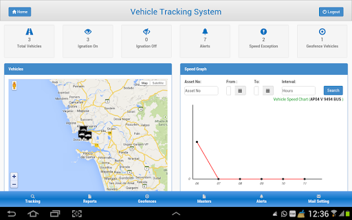 vehicle tracking