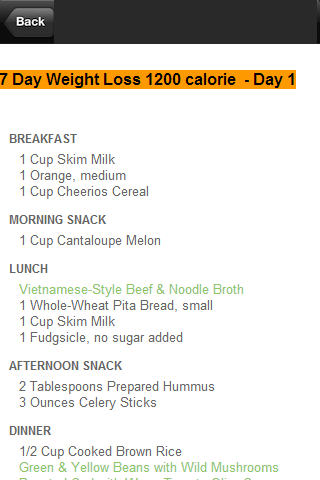 30 Day Eating Plan For Weight Loss