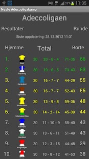 Download Neste OBOS-ligakamp 2017 APK for Android