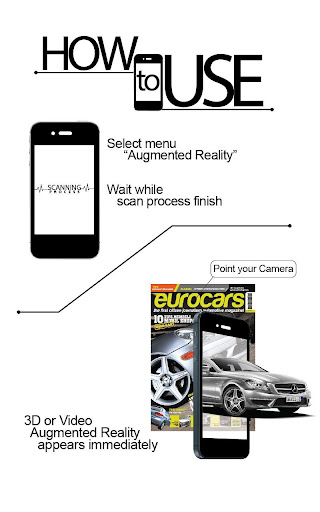 EUROCARS Augmented Reality Mag