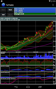 TytradesPro like its 1999 Screen 2