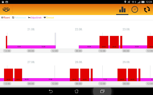 WD Fleet 2 Free(圖5)-速報App