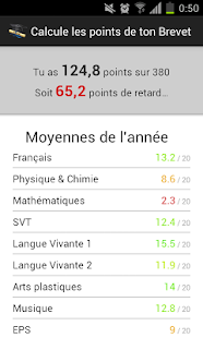 How to download Calcule ton Brevet 2016 1.2 apk for pc