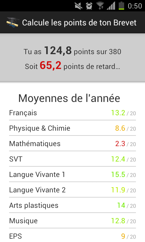 Android application Calcule ton Brevet 2016 screenshort