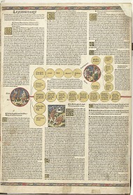 Cronica Cronicarum (...), blad 2 recto