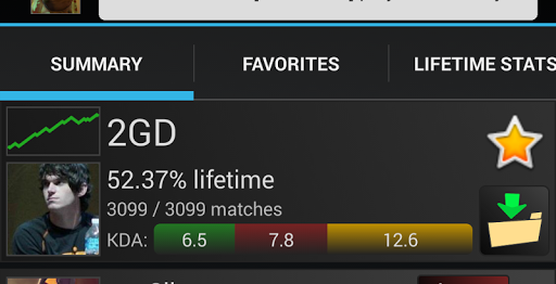 Stats for Dota 2