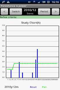 Study Records(圖2)-速報App