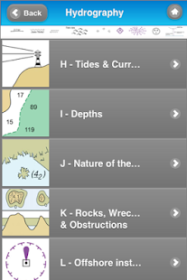 NAUTICAL CHART SYMBOLS(圖4)-速報App