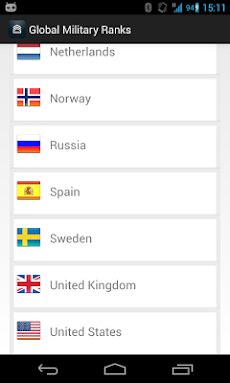 Global Military Ranksのおすすめ画像2