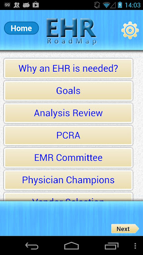 EHR Implementation Roadmap