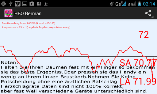 Herzschlagrate Beobachter