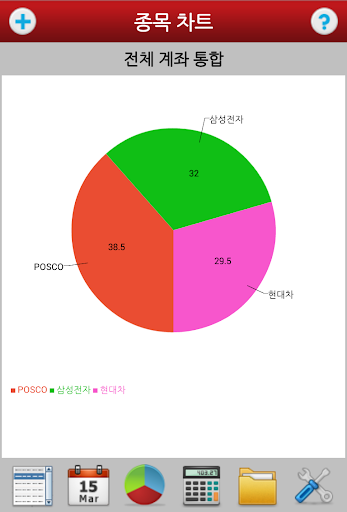 【免費財經App】주식 가계부-APP點子