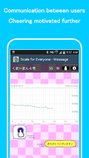 Scale for Everyone(圖5)-速報App