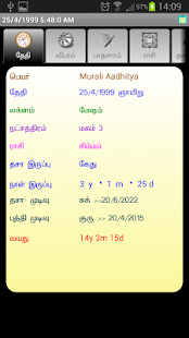 ICS-Tamil-Vakkiam-Astrology 2