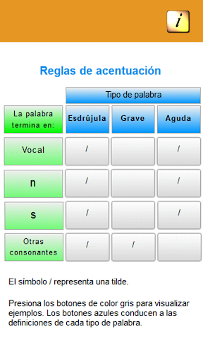 Acentuación