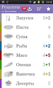 Free Belonika's Recipes APK for PC