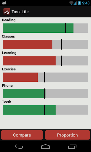 Android APK : TaskLife Performance Tracker