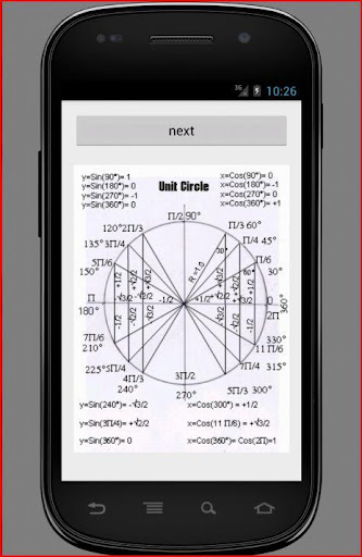 UnitCircle