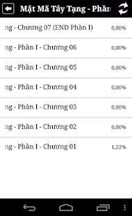 Lastest Kho Truyện Hay Tổng Hợp APK for Android