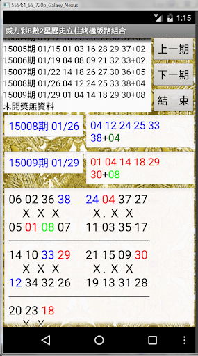 07威力彩8數2星歷史立柱終極版路組合