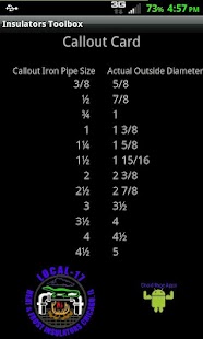 How to download Insulator's Toolbox 5.3 unlimited apk for laptop