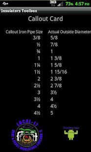 Insulator's Toolbox(圖2)-速報App