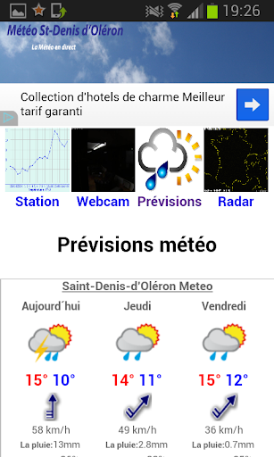 Météo St Denis d'Oléron