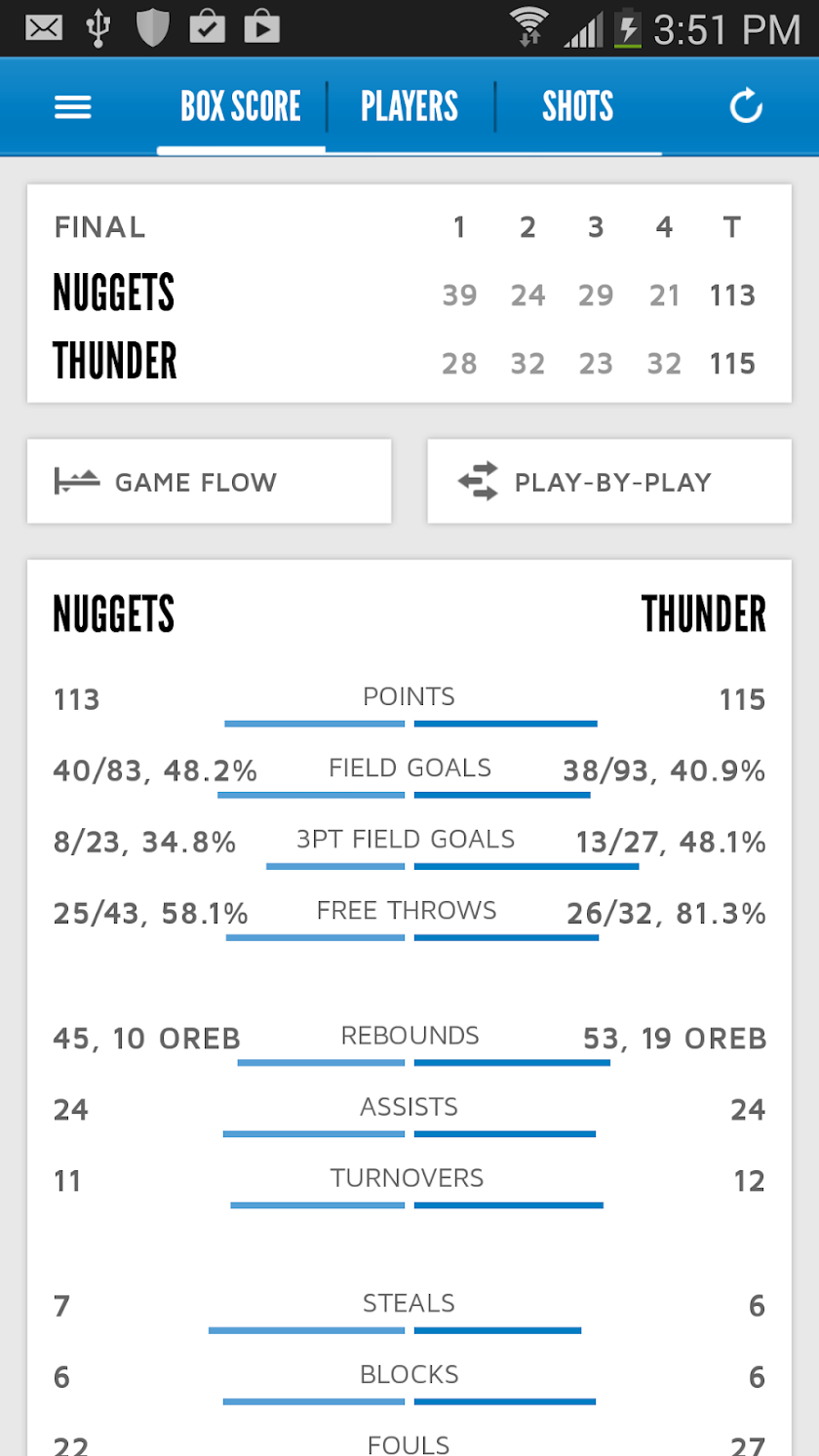 Oklahoma City Thunder Screen 3