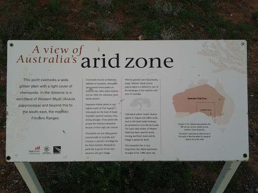 Arid Zone