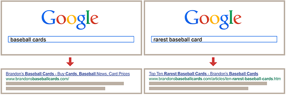 queries about baseball cards