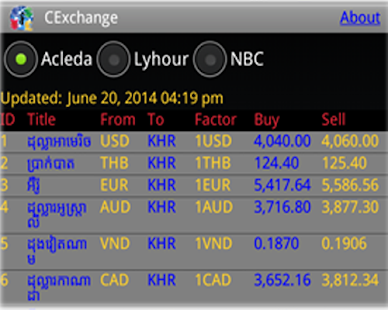 CExchange Screenshots 0