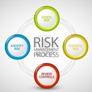 Download Risk Management Handbook APK for Android