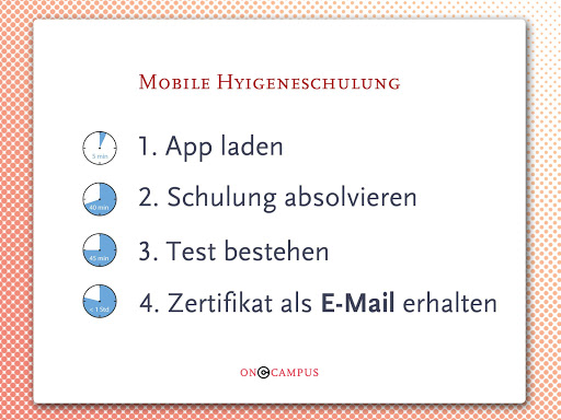 Hygieneschulung 2014