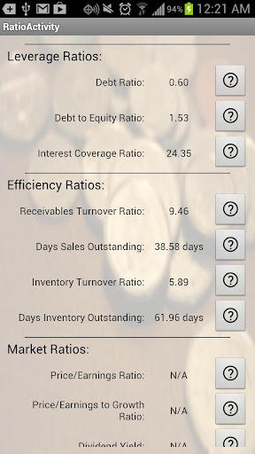 免費下載財經APP|Just Ratios (Financial Ratios) app開箱文|APP開箱王