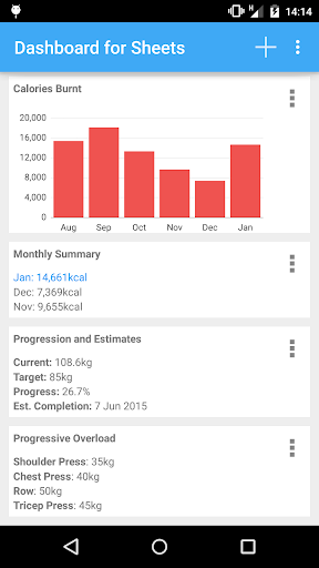 Dashboard for Sheets