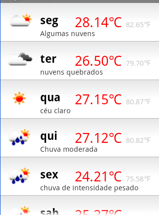 Maputo MZ Clima